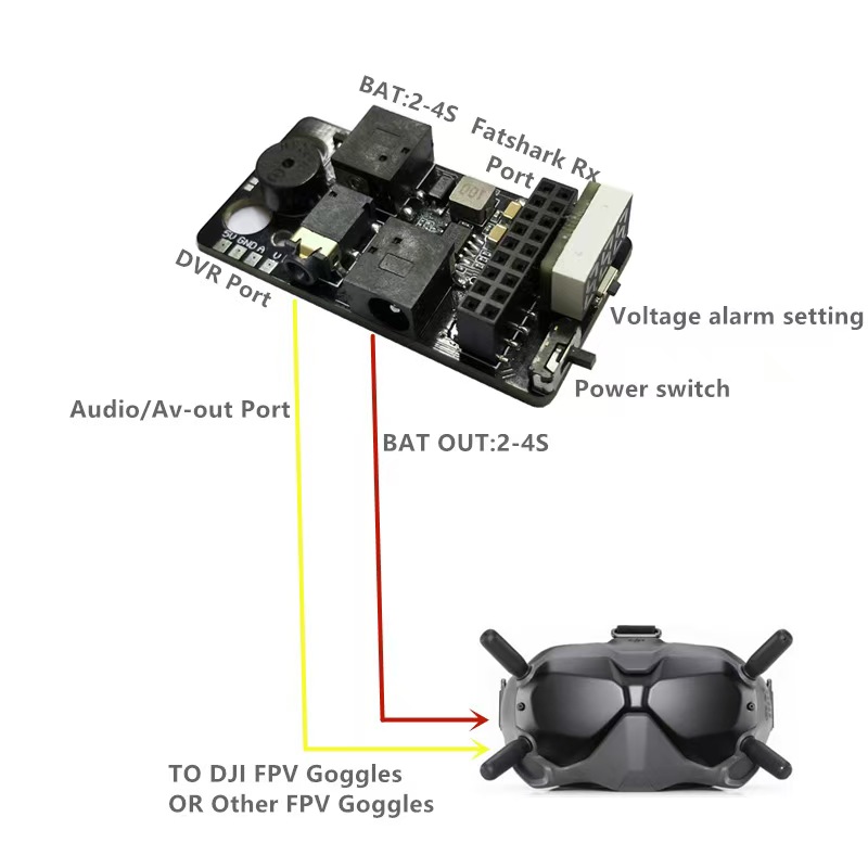 FPV Vlucht Externe Analoge 5.8 - Drone Neck Strap recensie en prijs