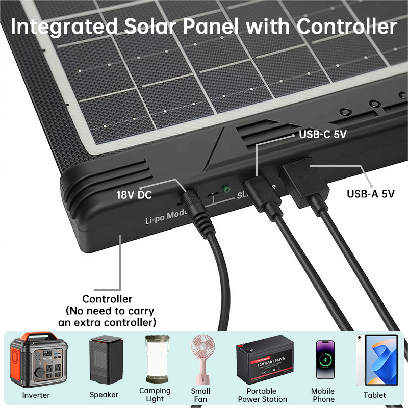 40W 18V opvouwbaar zonnepaneel - Drone Solar Charger recensie en prijs